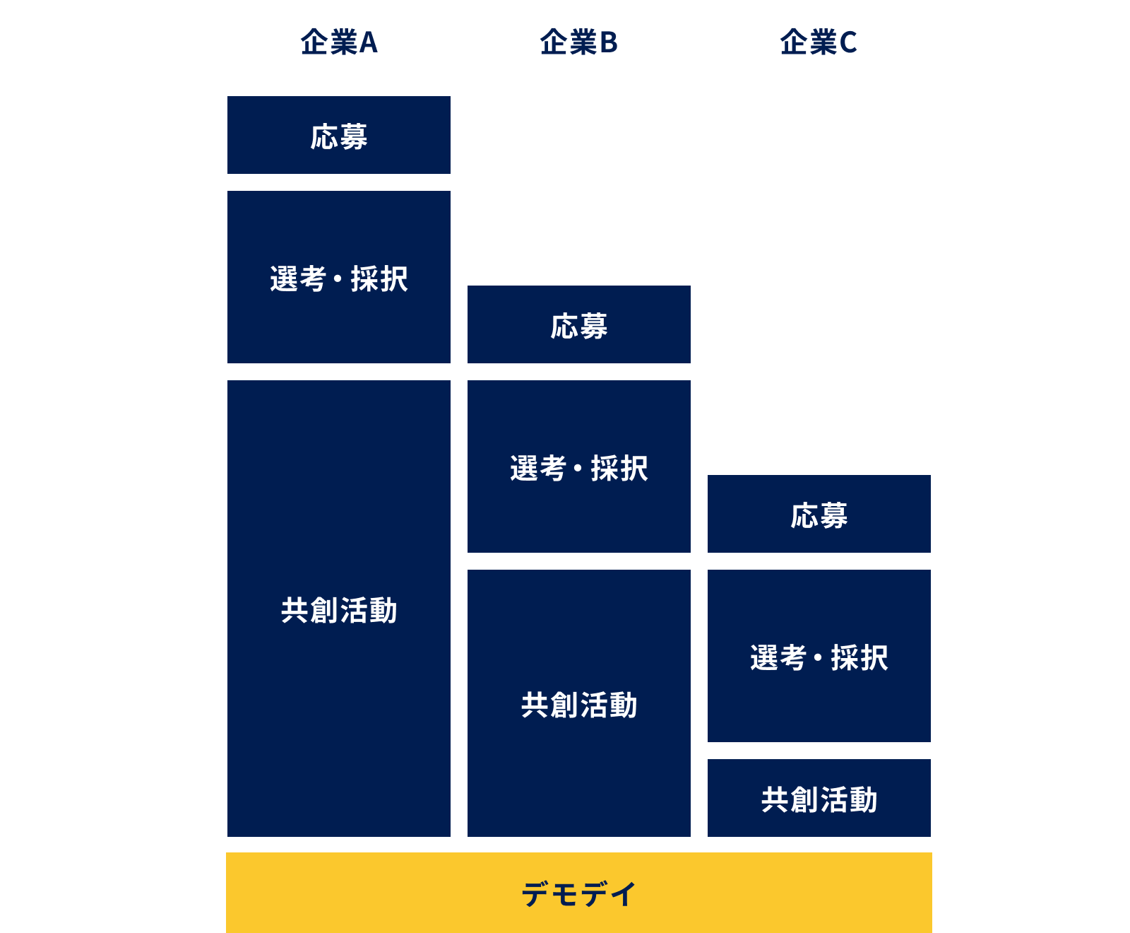 年間スケジュール